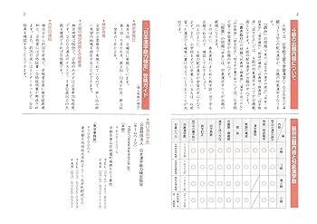 漢字検定 4級 完成問題:漢検 この一冊で受かる! (受験研究社